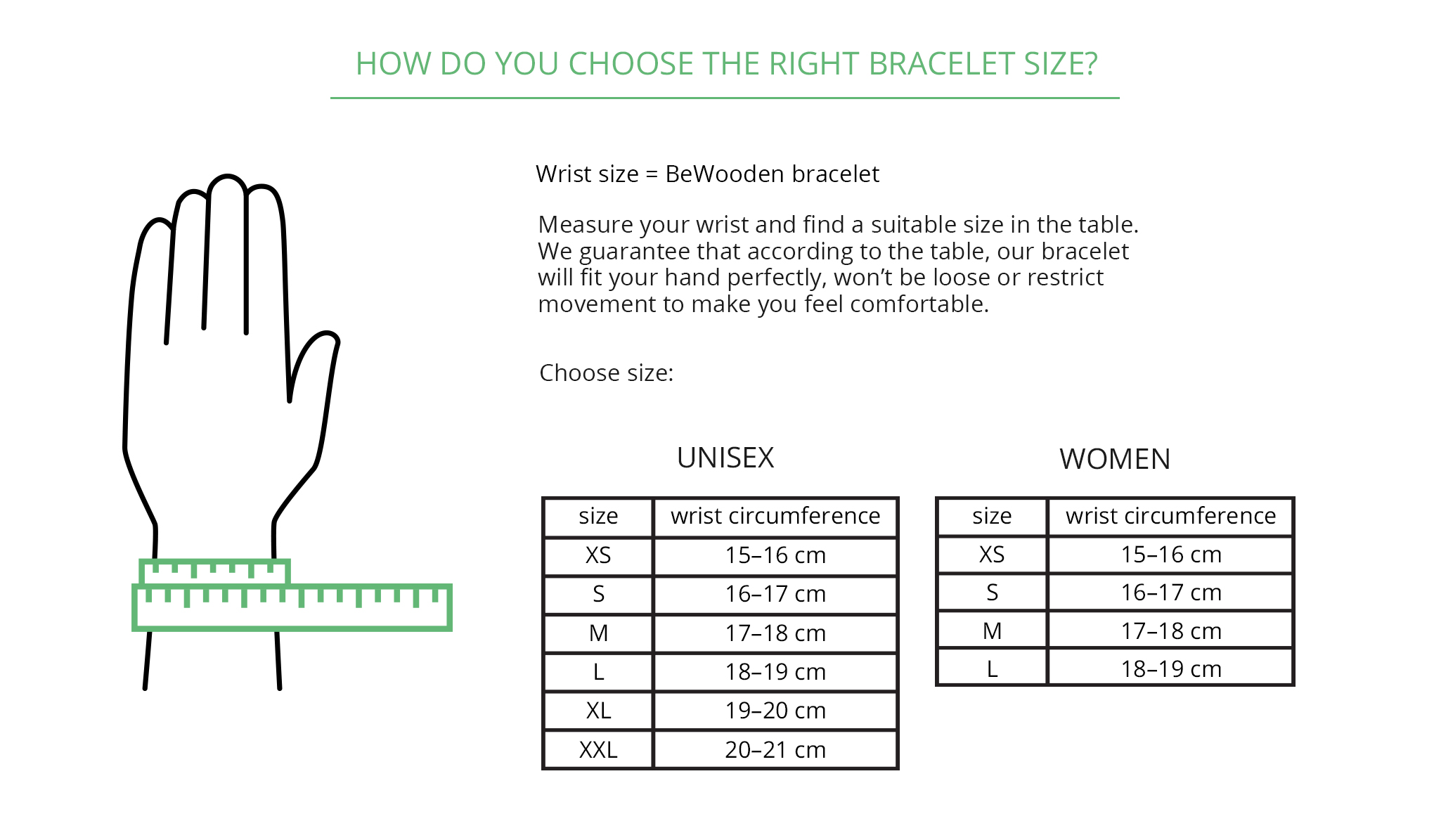 How To Measure Your Wrist Size For A Bracelet - How to measure your ...